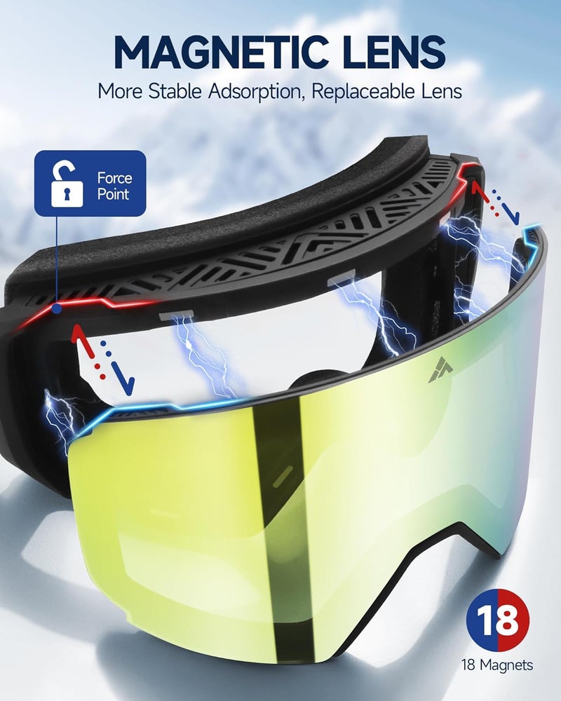 Freela Ski Goggles- Frameless, Magnetic OTG Snow Goggles Interchangeable Lens UV400 Protection Anti-Fog for Adult Men Women - Image 2
